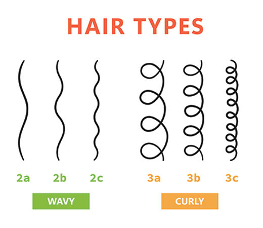 Shah Rukh Khan in a messy bun