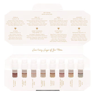  Kayali Discovery Layering Set
