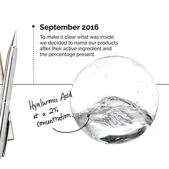 the ordinary hyaluronic acid 2 b5 review