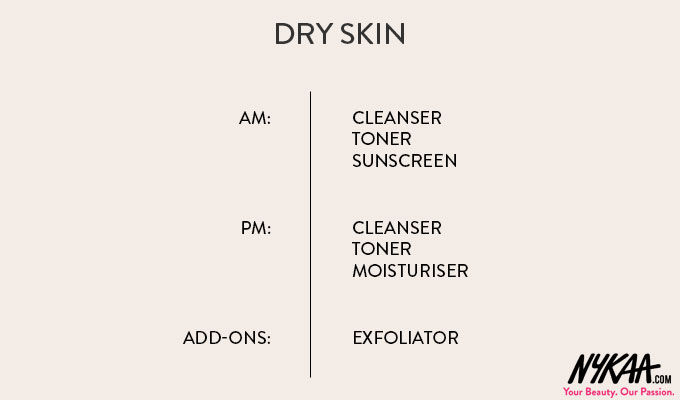 skin care routine for dry skin