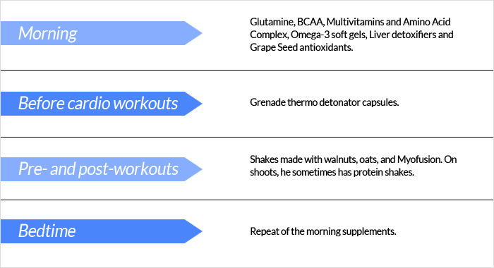 Want Hrithik Roshans dream bod - 2