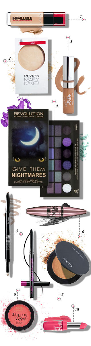 Makeup Capsule For The Working Woman - 2