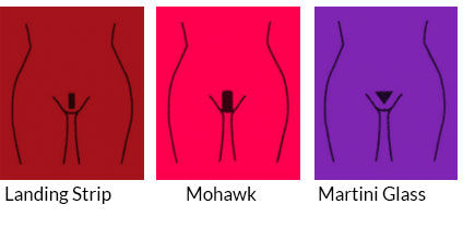 How To Remove Hairs in Private Area