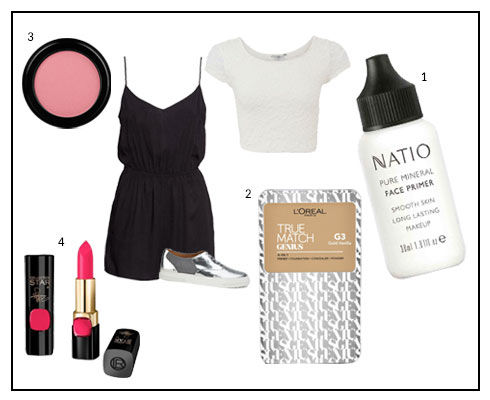 5 Runway Trends Found in Your Closet! - 4