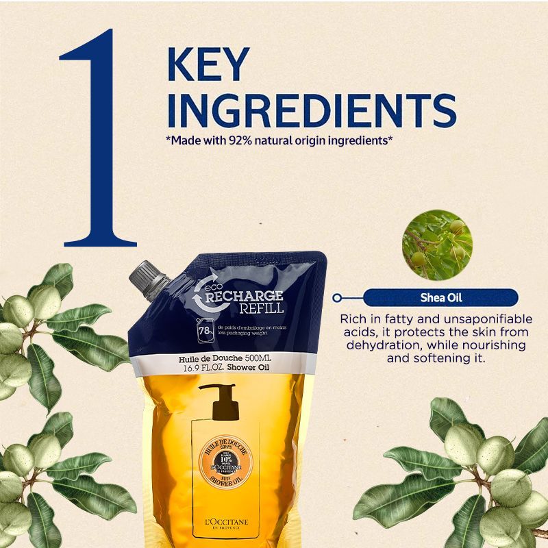 L'Occitane Shea Butter Body Shower Oil EcoRefill For Dry To Very Dry Skin Buy L'Occitane Shea