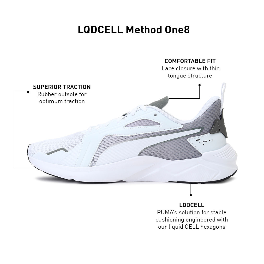 puma liquid cell method