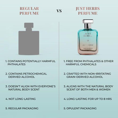 Elixir For Men Parisienne Yves Saint Laurent Fragrantica Buy Just