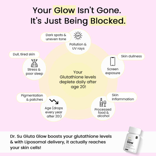 glutathione benefits reddit Glutathione Plus main image 1