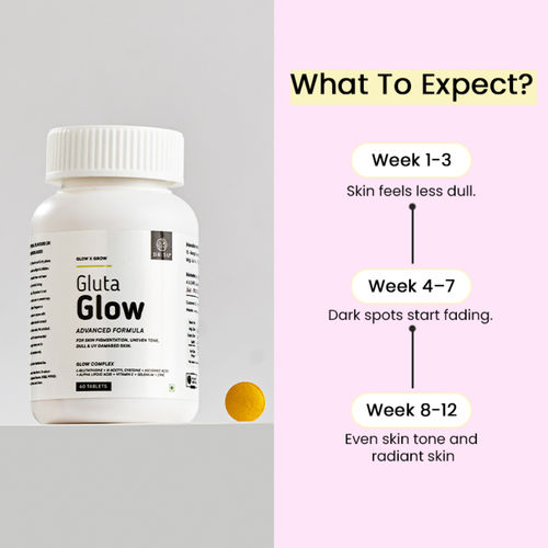 Buy Dr. Su Gluta Glow Liposomal L-Glutathione For Hyperpigmentation Uneven  Skintone Online