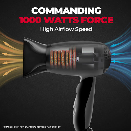 Buy Beardo Style Cannon Ultracompact Hair Dryer Online