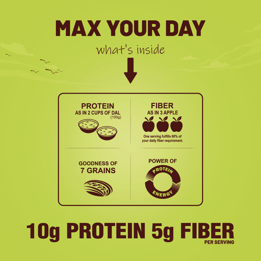 ritebite-max-protein-muesli-munchies-nuts-seeds-buy-ritebite-max