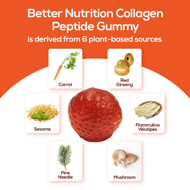product image7