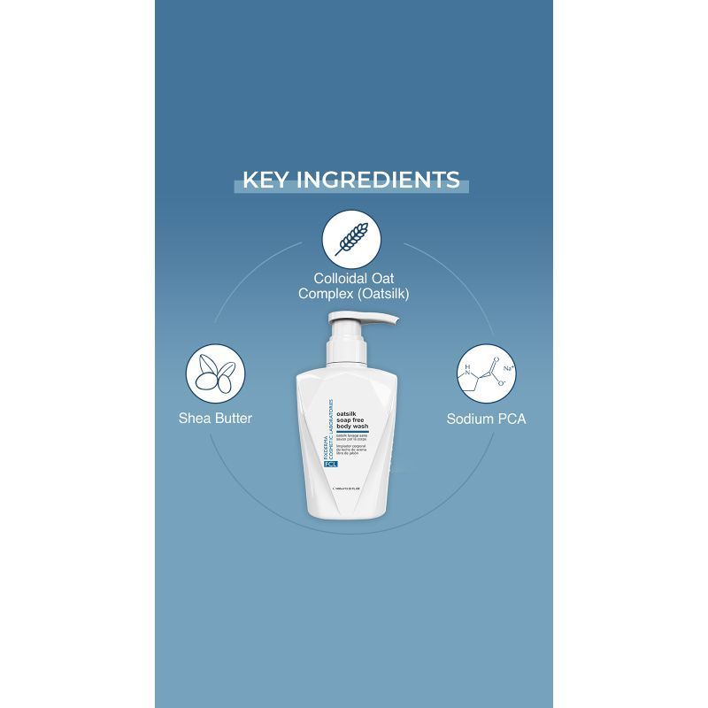 Fixderma Cosmetic Laboratories Oatsilk Soap Free Body Wash Buy
