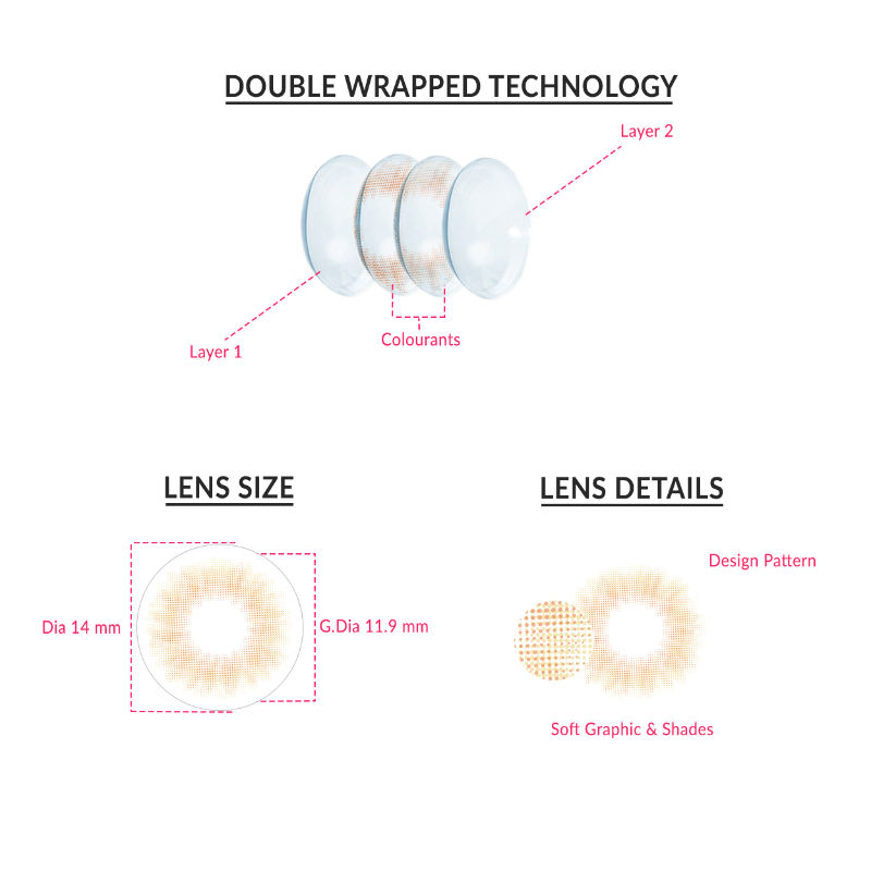 OLens Spanish Real Monthly Coloured Contact Lenses Brown (1.00