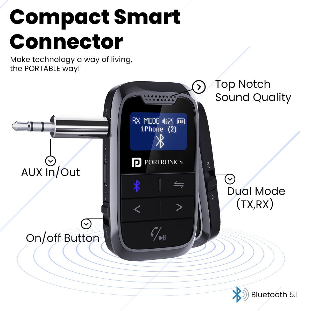 Buy Portronics Auto 18 Car Bluetooth TransmitterReceiver with Display