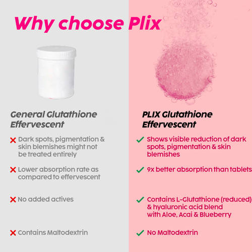 glutathione supplement plix Buy Glowy Skin Bubbly 600MG Effervescent Tablets The Beauty Benefits of Clinical Size:100 mL (1 Bottle) — Approx. 20 Days | Initial Use سيروم لإشراقة البشرة