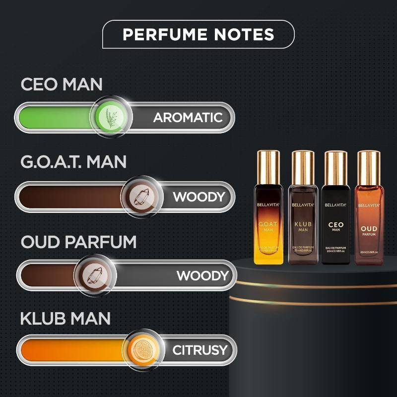 Bella Vita Organic Men's Perfume Gift Set - view 2