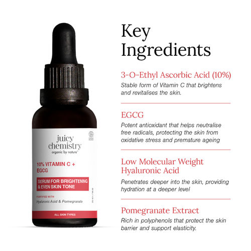 Buy Juicy Chemistry 10% Vitamin C Egcg Face Serum Online