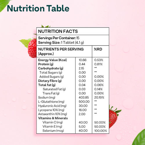 oziva glutathione builder capsules reviews OZiva Bioactive Gluta with L-Glutathione to Reduce Pigmentation, 45 Tablets,  Strawberry 
