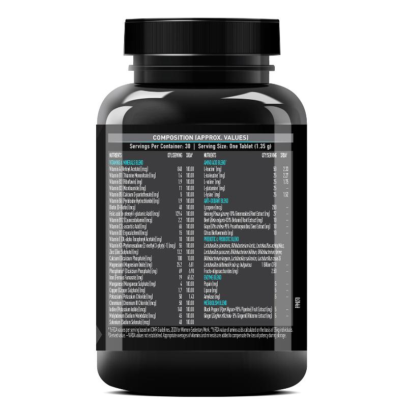 Buy MuscleBlaze Muscle Building Gym Goers Combo(Creatine CreAMP, Whey Protein,Preworkout