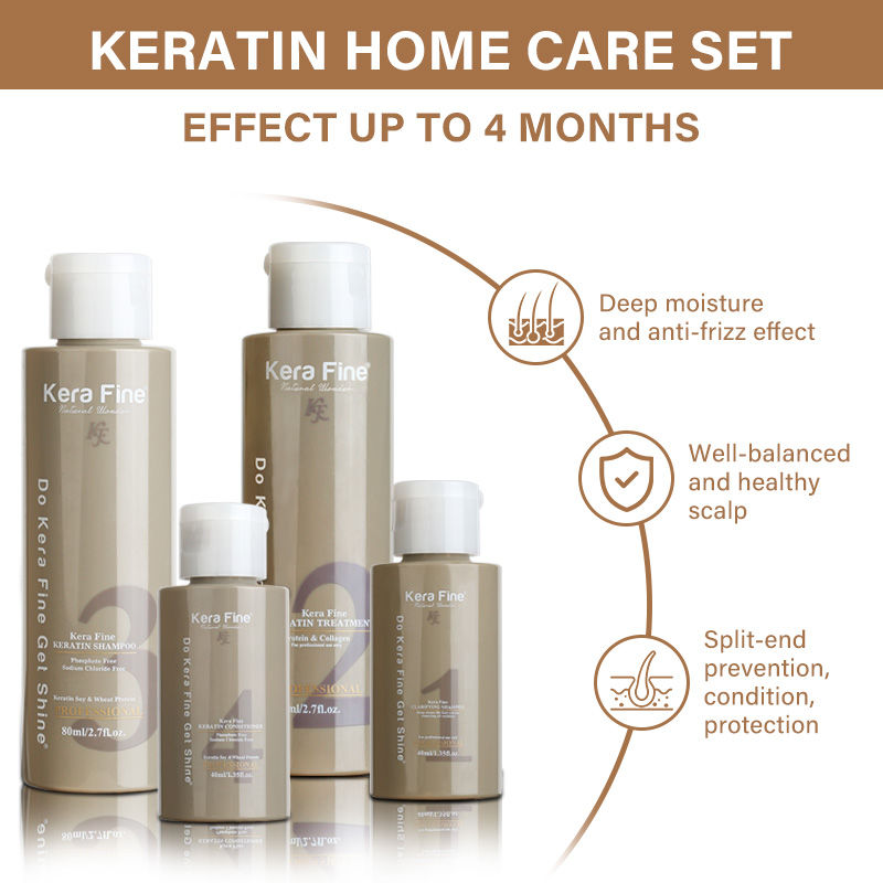 Buy Kera Fine Monodose Kit Online