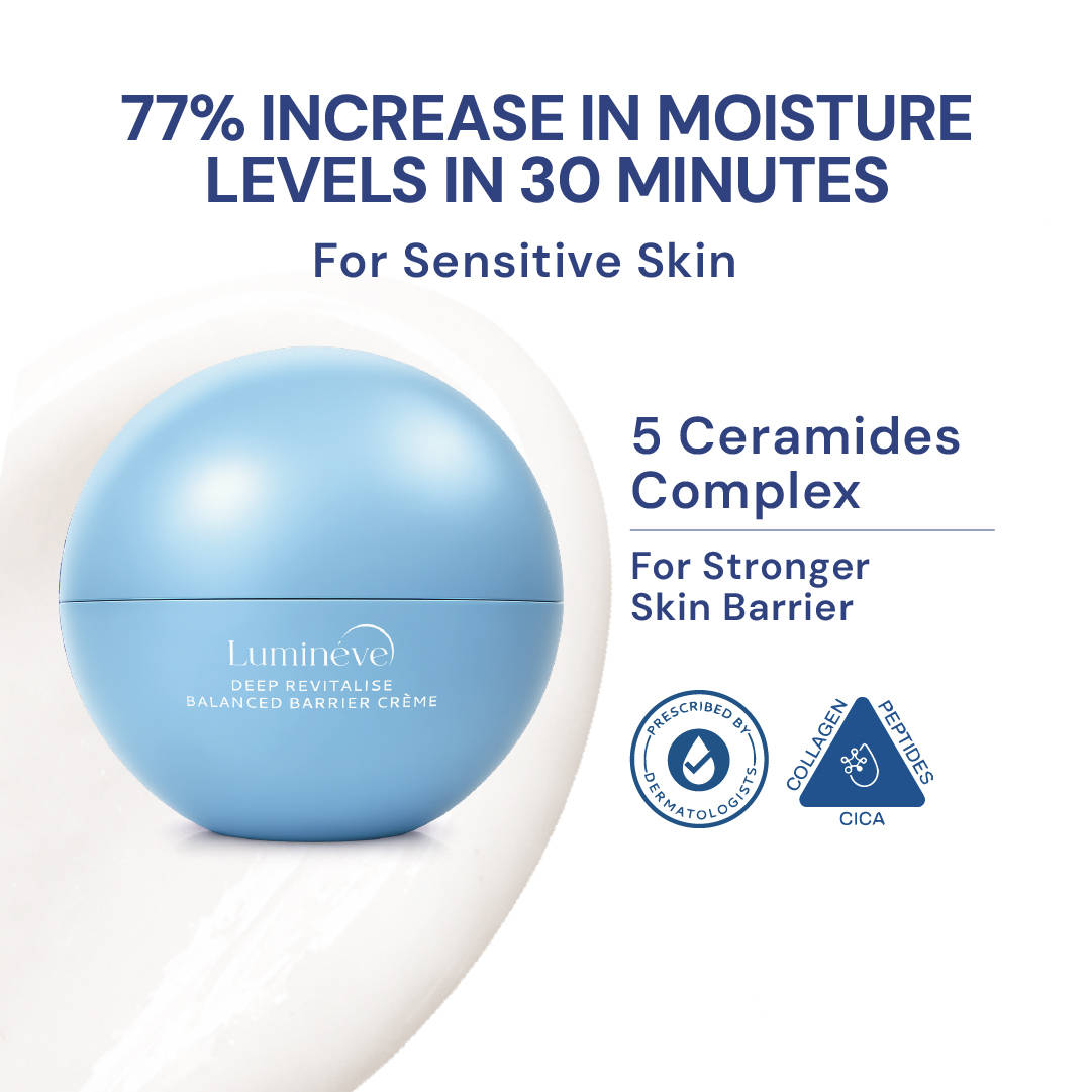 Lumineve Balanced Barrier Creme with 5 Ceramides Complex+ Collagen+ Peptide for Damage Skin Barrier