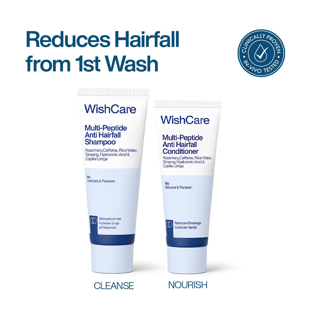 Wishcare Anti Hairfall Travel Kit - Redensyl & Rosemary - Controls Hairfall & Boosts Hair Growth