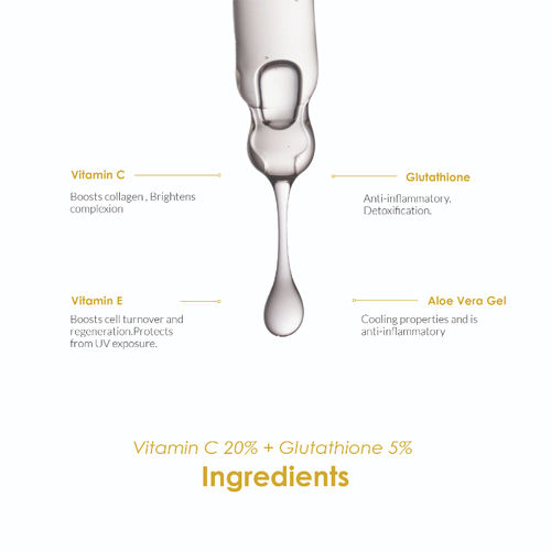 glutathione regenerates vitamins c and e The antioxidant glutathione main image 0