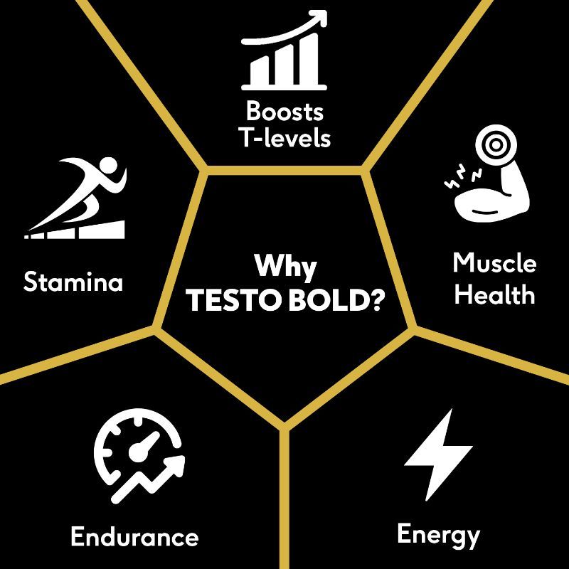 Buy HealthKart HK Vitals Testo Bold, Testosterone Booster for Men for Energy, Stamina
