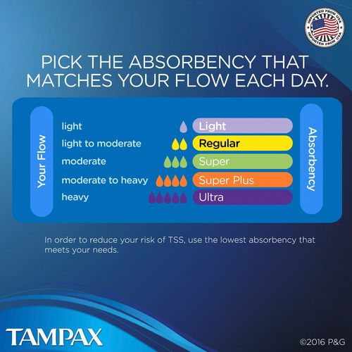 Tampax Pearl Regular Plastic Tampons Unscented 18 Count At Nykaa Com