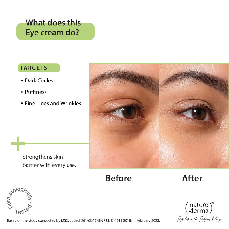 Buy Nature Derma Hyaluronic Acid & Caffeine Under-Eye Cream With ...