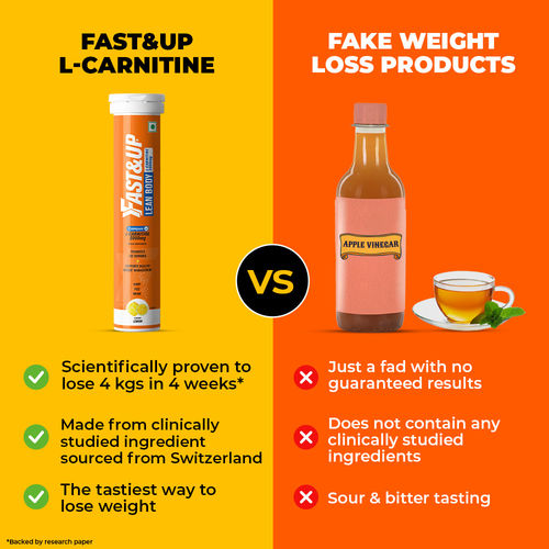 Buy Fast&Up L-carnitine Tartrate 1000mg, Carnipure Tablets - Lemon Flavour  Online