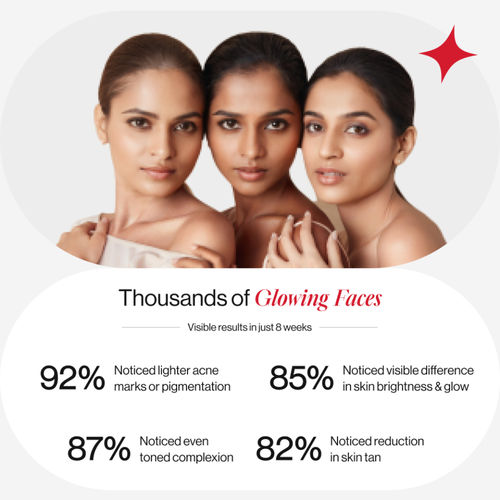 Buy Beautywise Skin Brilliance Glutathione Dual Action for Skin Brightening  and Glow Capsules Online