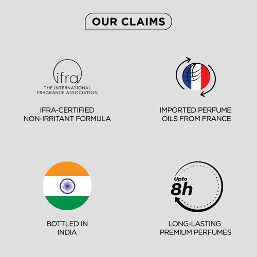 Buy Bella Vita Unisex Luxury Perfume Gift Set Online