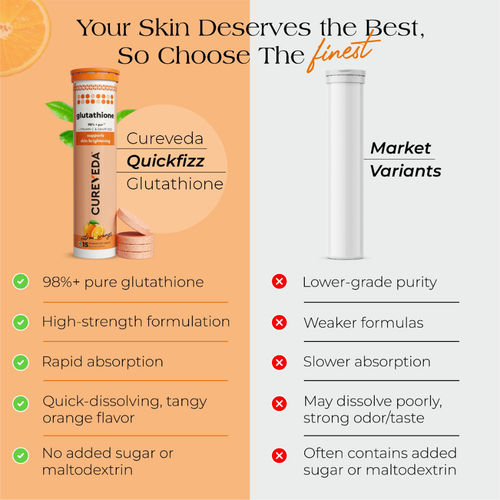 how to take glutathione injection Liposomal Glutathione - Tri-Fortify®