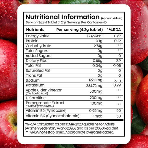 l carnitine vs apple cider vinegar Buy Plix ACV L-carnitine Effervescent Tablets Convert Fat Into Energy Vit B6 & B12 Online Bioderma Hydrabio Gel Moussant 400ml Size:Special Set (30g + 12g*2) S-Acetyl L-Glutathione Capsules 60ct.