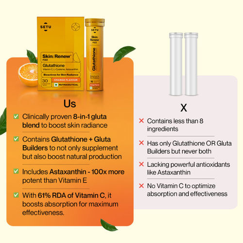 Setu Skin Renew Glutathione & Vitamin C Effervescent Tabs