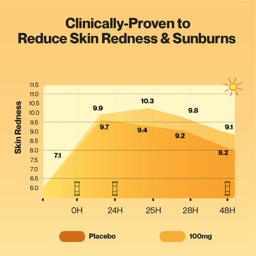 glutathione topical neurobiologix Amazon.com: Neurobiologix Glutathione Topical Cream, Transdermal L- Glutathione with Vitamin E, B12, B3 & Folate, L-Carnosine, Essential Oils &  Antioxidants, Immune & Cellular Wellness Support, 1.7 Oz Pump Bottle :  Health & Household