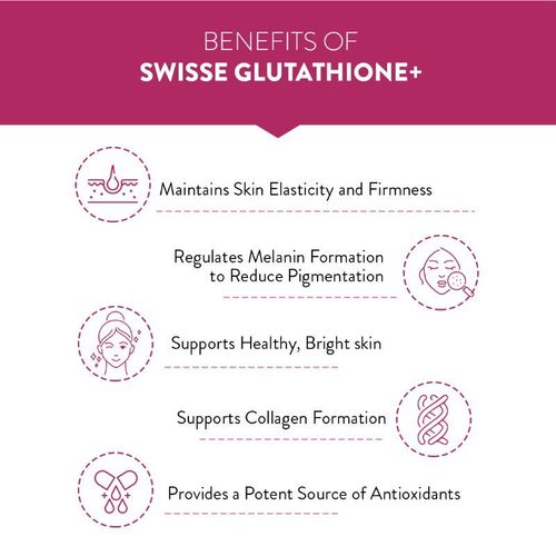 Buy Swisse Glutathione+ Capsules With Astaxanthin, Vitamin C & E Online