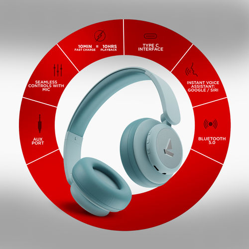 Buy Boat Rockerz 450 N Pro Bluetooth On-ear Headphone With Mic