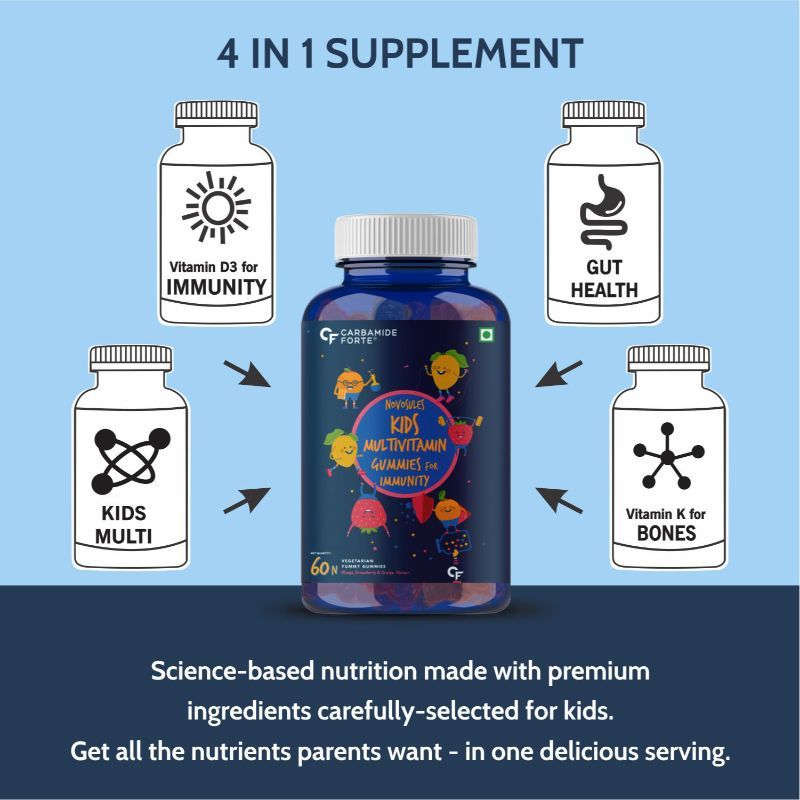 Carbamide Forte Novosules Kids Multivitamin Supplements: Buy Carbamide ...