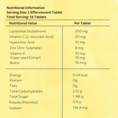 what is nano white glutathione NANO + White