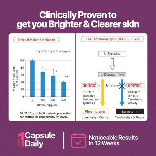 solgar glutathione skin whitening Free Shipping! Quicksilver Scientific Liposomal Glutathione - 100 mg Liquid  Antioxidant for Detox and Immune Support main image 0