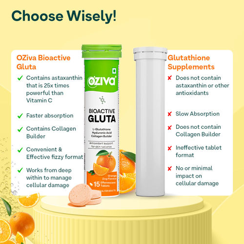 oziva glutathione tablets benefits Ernährung-Quickie 68: Glutathion – das wichtigste körpereigene  Antioxidans!, Quellen:, Glutathione Metabolism and Its Implications for  Health. Wu G, Fang YZ, Yang S, Lupton JR, Turner ND. The Journal main image 1