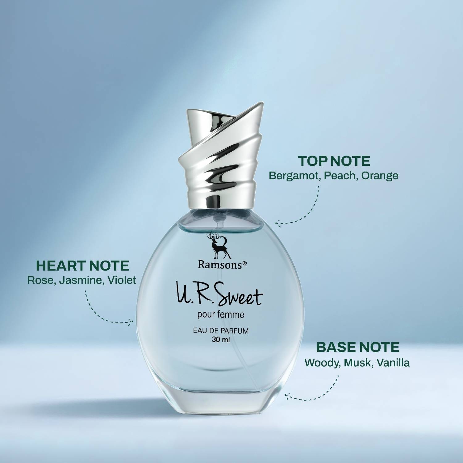 RAMSONS U. R. Sweet Eau de Parfum - 100 ml For Men & Women - view 28