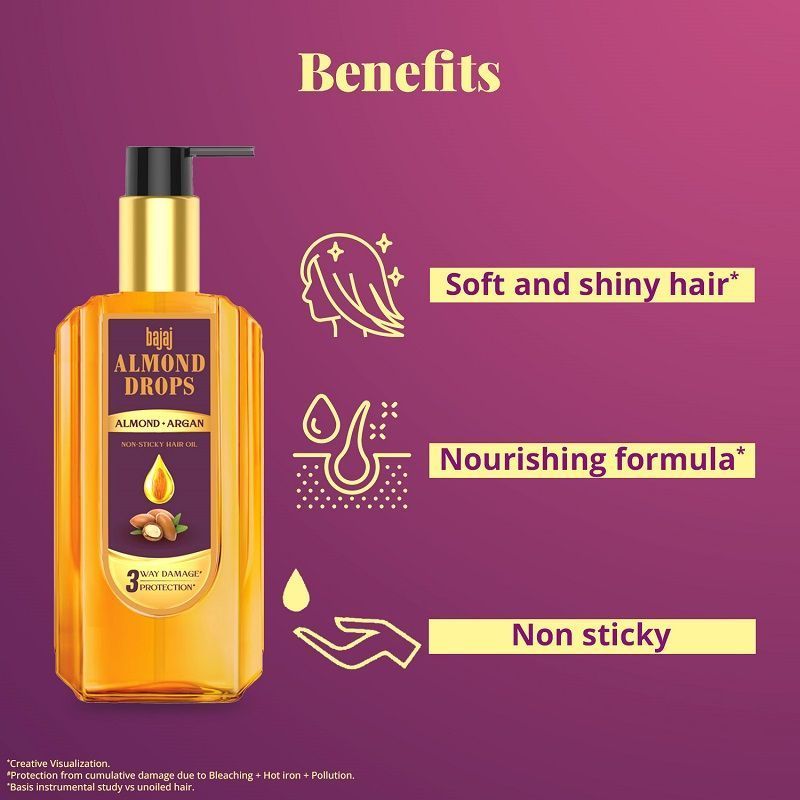 Buy Bajaj Almond Drop Hair Oil 300ml online at best price in India  Health   Glow
