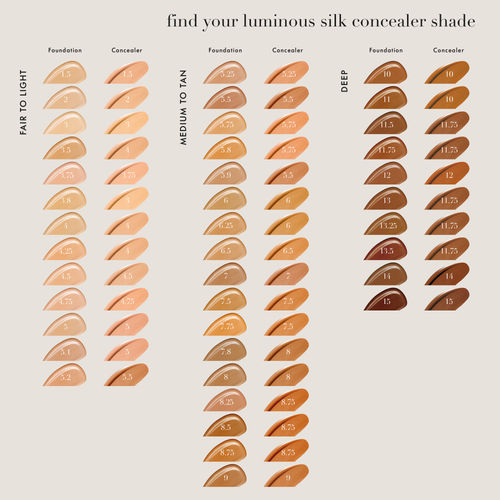 Giorgio Armani Foundation Colours Giorgio Armani Luminous Silk