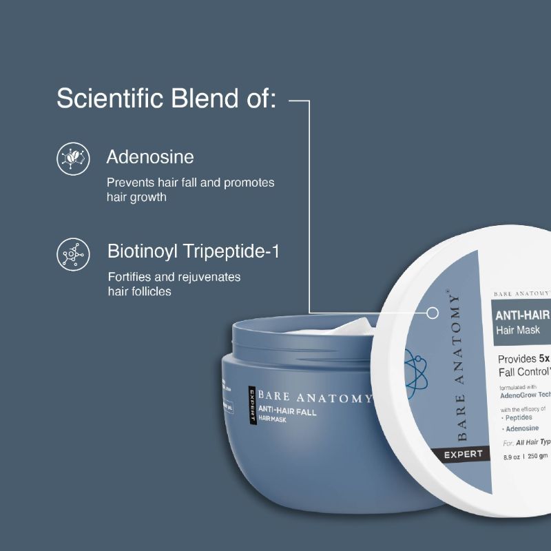 Bare Anatomy AntiHair Fall Mask Buy Bare Anatomy AntiHair Fall Mask