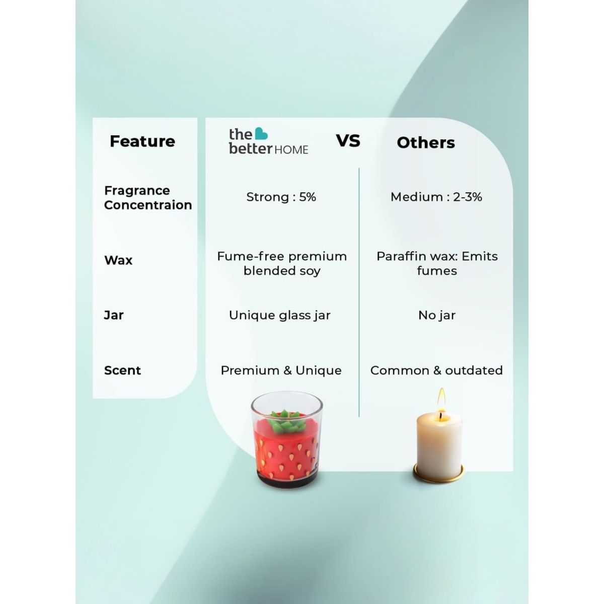 product image4