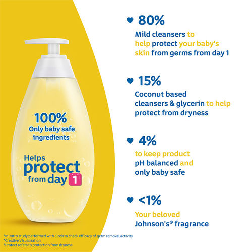 Buy Johnson's New Top To Toe Baby Bath Online